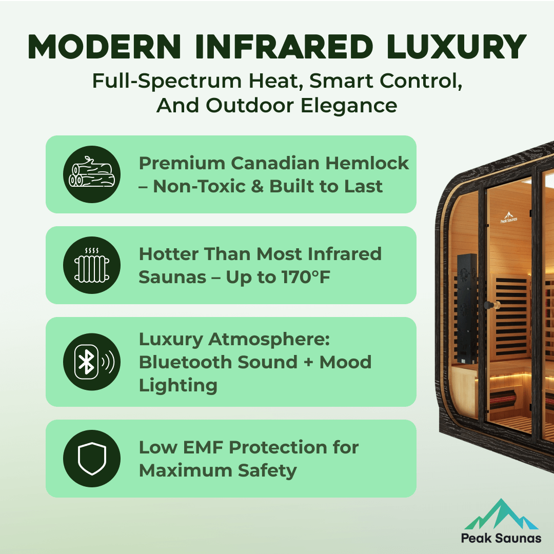 Reach the Peak of Outdoor Luxury with El Capitan Architectural elegance. All-season performance. Wellness without compromise. Introducing the Peak Saunas El Capitan—a meticulously engineered 4-person outdoor infrared sauna that blends spa-grade performanc