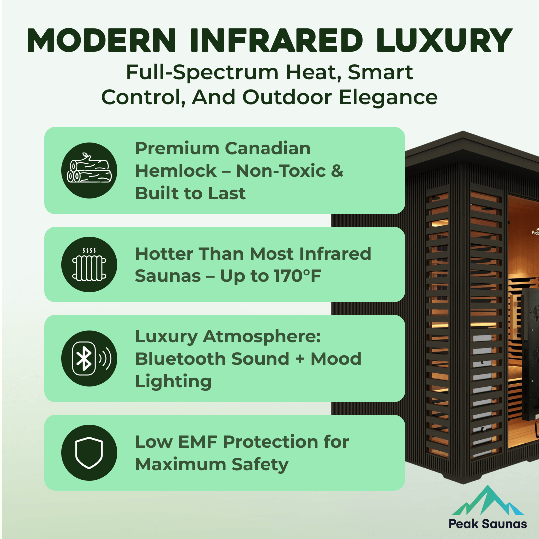 Reach the Peak of Outdoor Luxury with Kilimanjaro Expansive. Architectural. Unapologetically premium. Introducing the Peak Saunas Kilimanjaro—a commanding 5-person outdoor infrared sauna that redefines what’s possible in open-air wellness. Built for famil