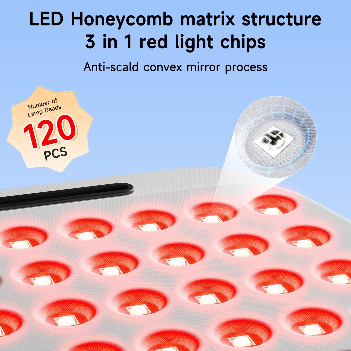 【Dual-Wavelength Red Light Therapy】 Featuring 120 upgraded 3-in-1 LED beads, our red light therapy belt combines 630nm red light with 850nm near-infrared light for maximum effectiveness. This dual-spectrum design stimulates collagen production, reduces wr