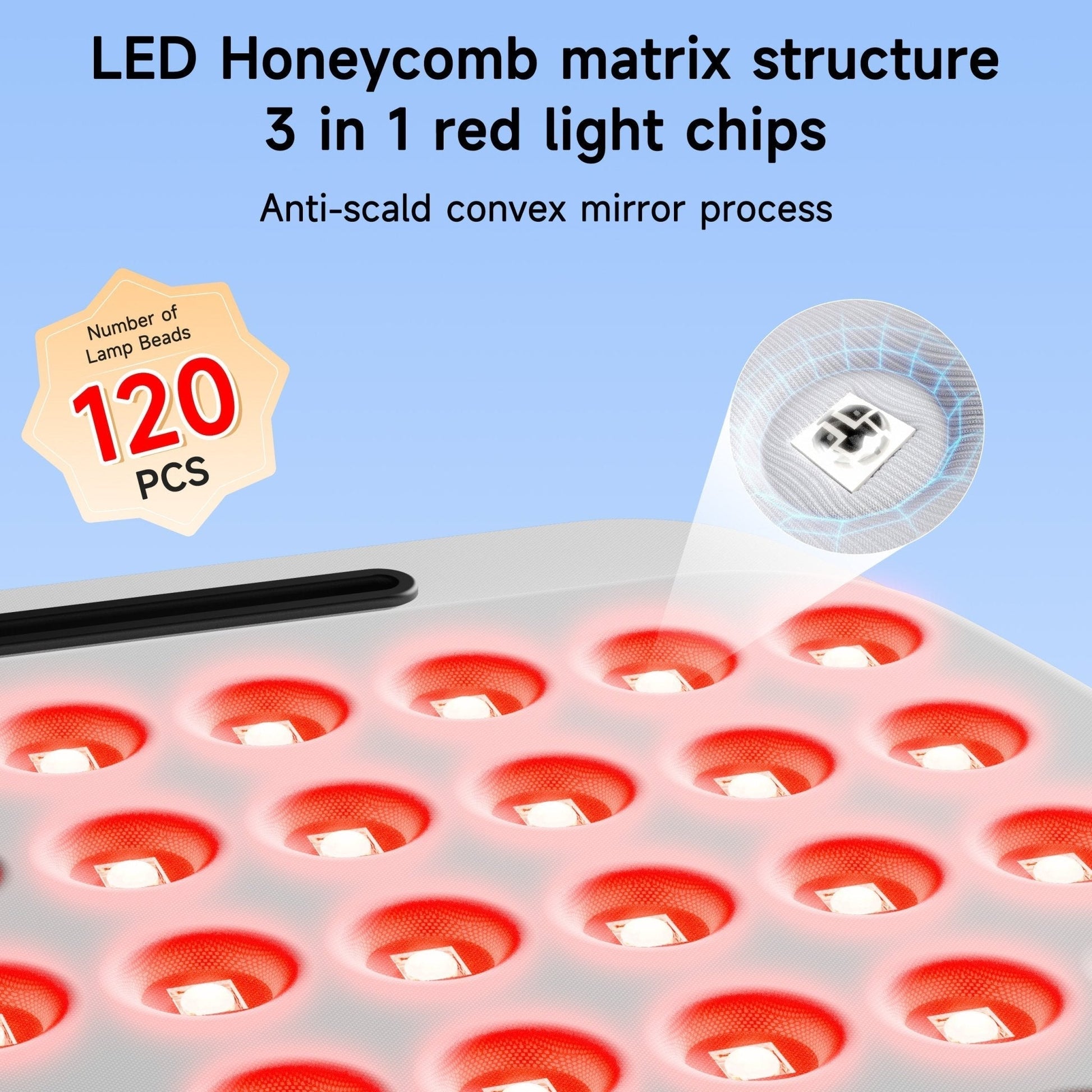 【Dual-Wavelength Red Light Therapy】 Featuring 120 upgraded 3-in-1 LED beads, our red light therapy belt combines 630nm red light with 850nm near-infrared light for maximum effectiveness. This dual-spectrum design stimulates collagen production, reduces wr