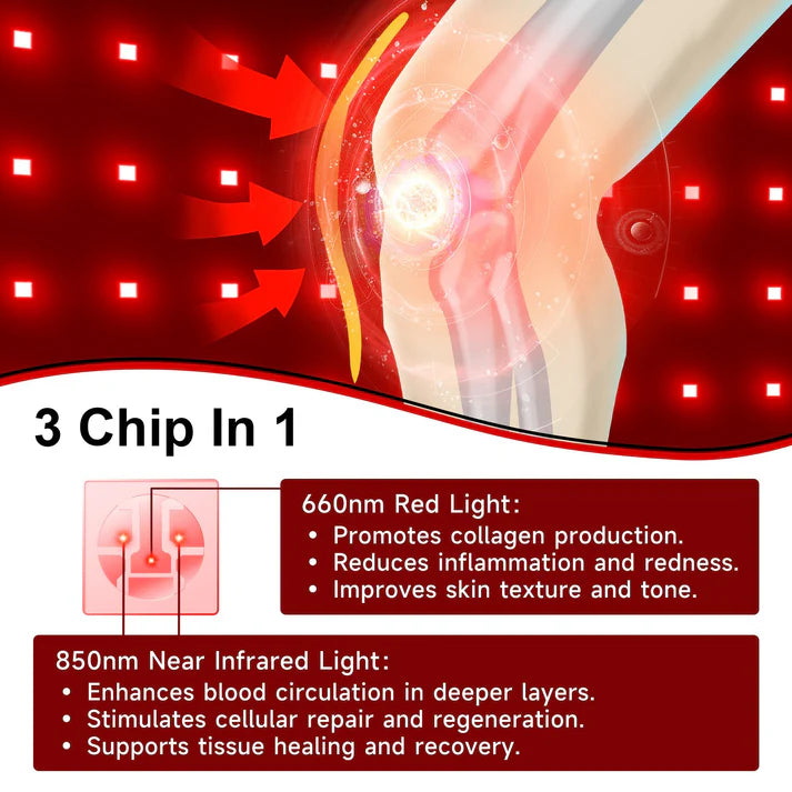 Experience powerful, non-invasive pain relief with this all-in-one Heated Red Light Therapy Massager. Combining 660nm red light, 850nm near-infrared light, soothing heat, and vibration massage, this device targets pain at the source—helping reduce inflamm