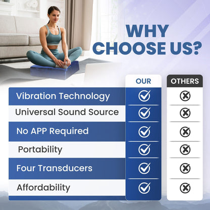 Special Promotional Bundle including: Meditation Cushion with Custom Amplifier Headphones Eye mask Immersive Sound with Vibroacoustic Meditation Cushion: Experience the Power of Vibroacoustic Therapy Enhance your meditation practice with our Immersive Vib