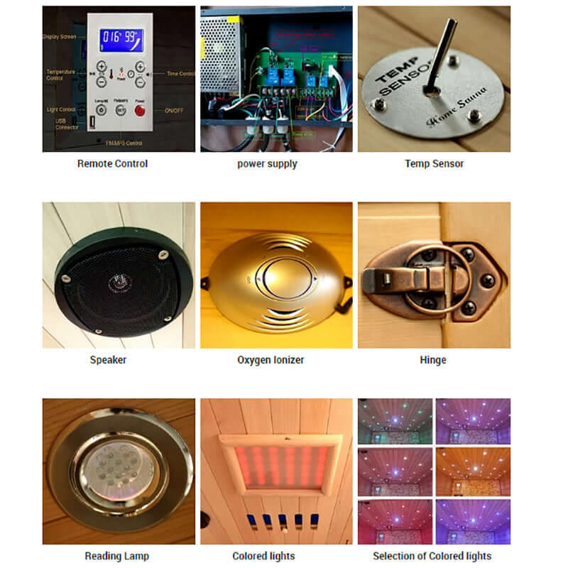 Product Description 01.Introduction Far-infrared sauna room is a new generation of sauna equipment heated byfull spectrum and carbon panel, with wooden sauna house as the carrier. The heating plate is inlaid around the sauna room, the heating is even and
