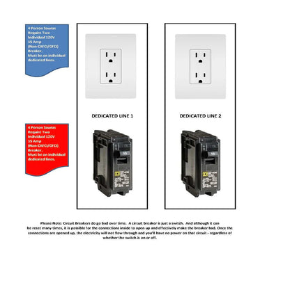 4 Person capacity Exterior dimensions (LWH): 41″ x 70″ x 75″ (roof overhang: adds 5″ to length) Interior dimensions (LWH): 34″ x 64″ x 68″ 9 Total Heaters, 3 PureTech™ Near Zero EMF (EMF under 3MG when sitting 2 to 3 inches from the heating panels) FAR IR