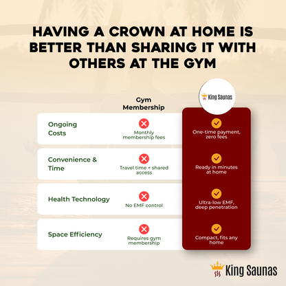 Peak Saunas The Crown Full Spectrum Infrared