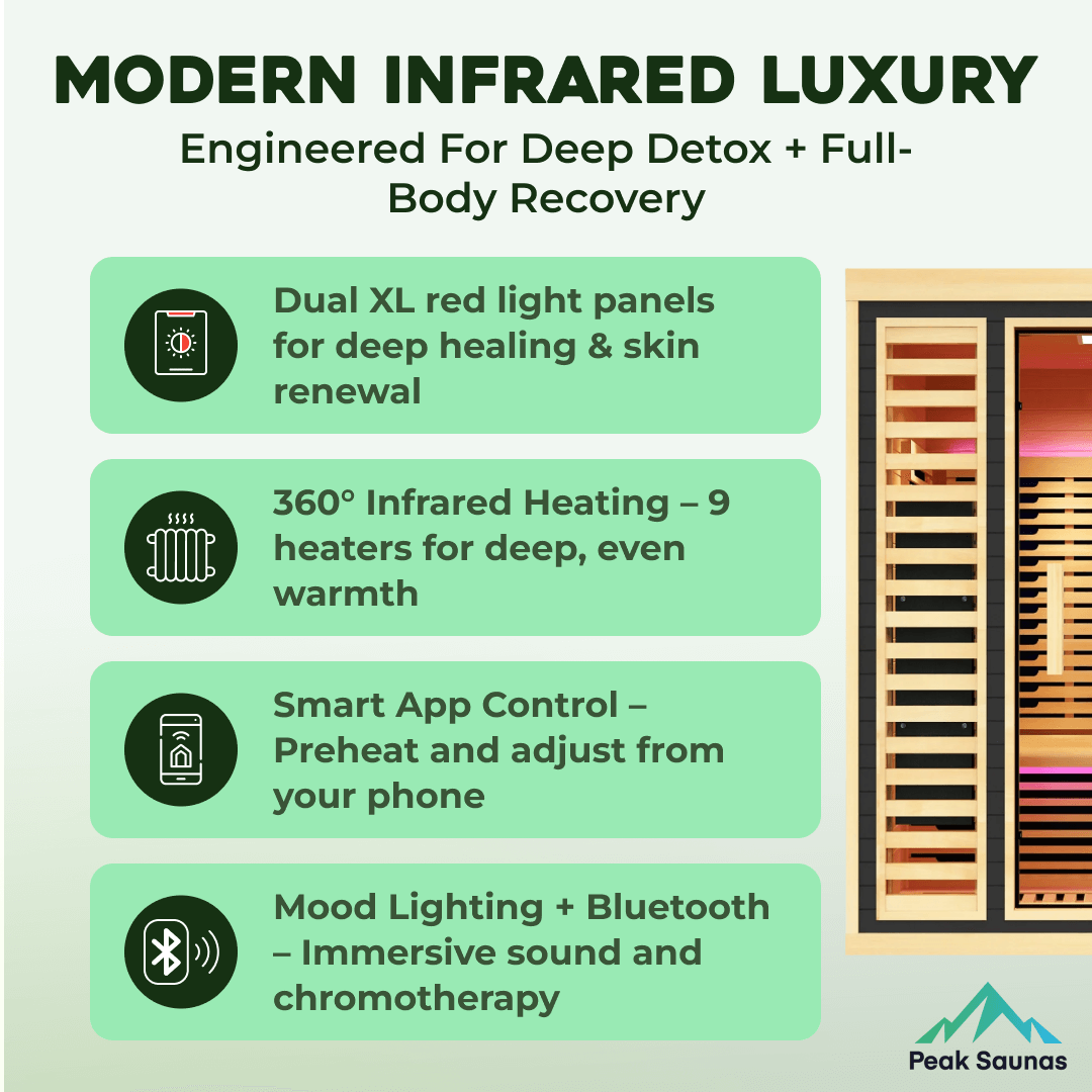Reach the Peak of Wellness with Denali Spacious. Advanced. Uncompromising. Introducing the Peak Saunas Denali—a premium 3-person infrared sauna designed for those who want more room to relax without compromising on performance, quality, or design. Crafted