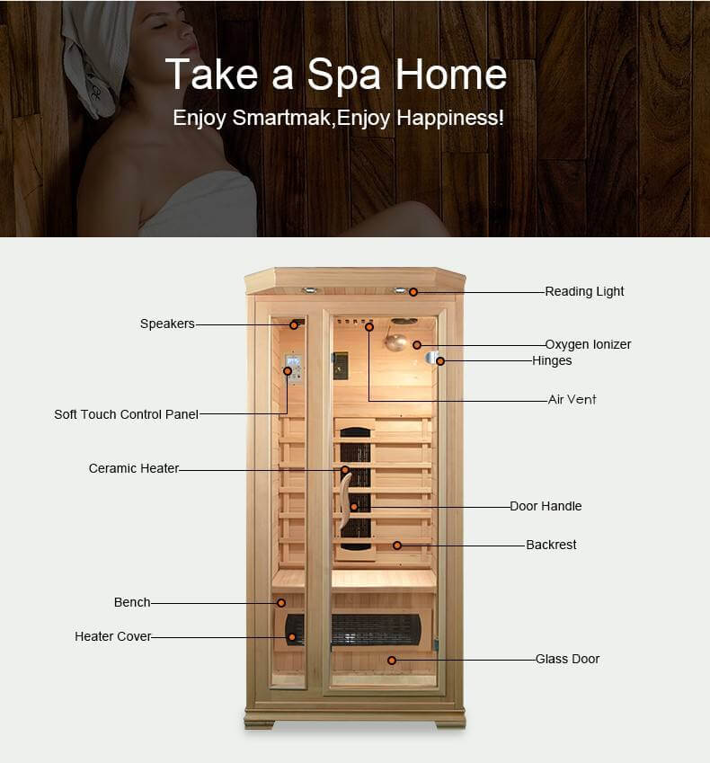 Product Description 01.Introduction Far-infrared sauna room is a new generation of sauna equipment heated byfull spectrum and carbon panel, with wooden sauna house as the carrier. The heating plate is inlaid around the sauna room, the heating is even and