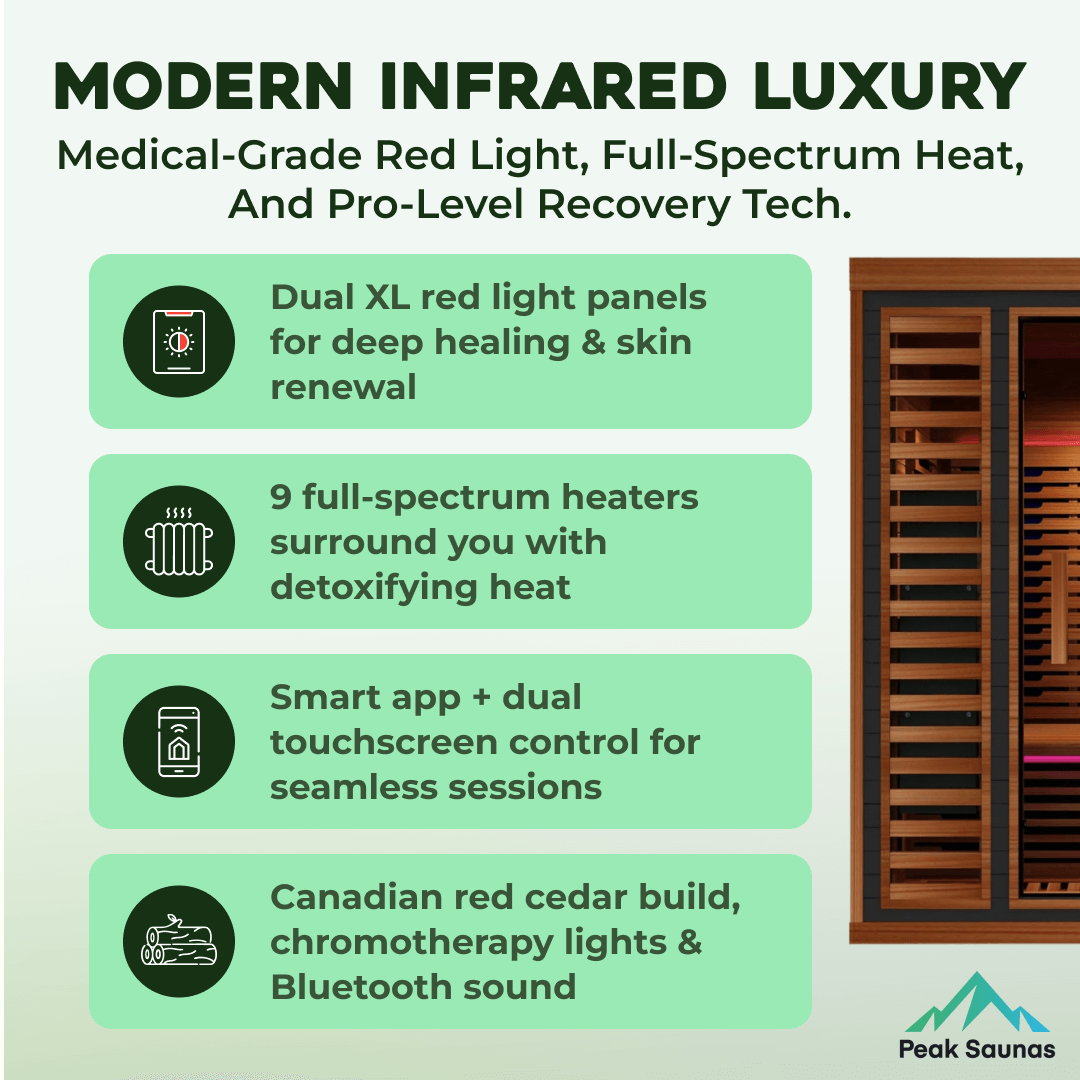 Reach the Peak of Wellness with Matterhorn Even more room. Even more power. Even more rejuvenation. Introducing the Peak Saunas Matterhorn—a spacious 3-person infrared sauna engineered for those who want room to share or space to fully stretch out without