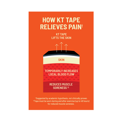 Need support that will endure your toughest workout? KT Tape Pro Extreme® is here for you. The extra-strength adhesive within KT Tape Pro Extreme® is specially formulated to help with adhesion during strenuous activity through extreme conditions including