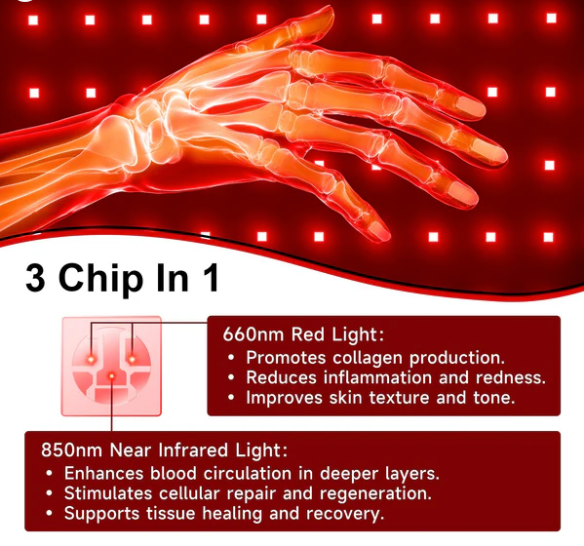 LumyHealth Red Light Therapy Glove