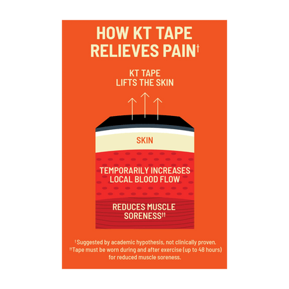 Need support that can endure lighter workouts, but have sensitive skin? KT Tape® Sensitive Skin Gentle tape is for you, designed to minimize irritation and be the right choice for sensitive skin. It has been designed to relieve pain and provide support, s