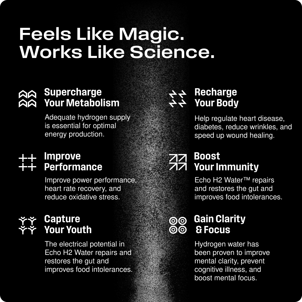 Meet the Echo Flask: the most advanced hydrogen water bottle ever created. Delivering an unmatched 8 ppm of molecular hydrogen with intelligent tracking and connectivity, this powerhouse transforms how you hydrate, perform, and recover. Elevate your cellu