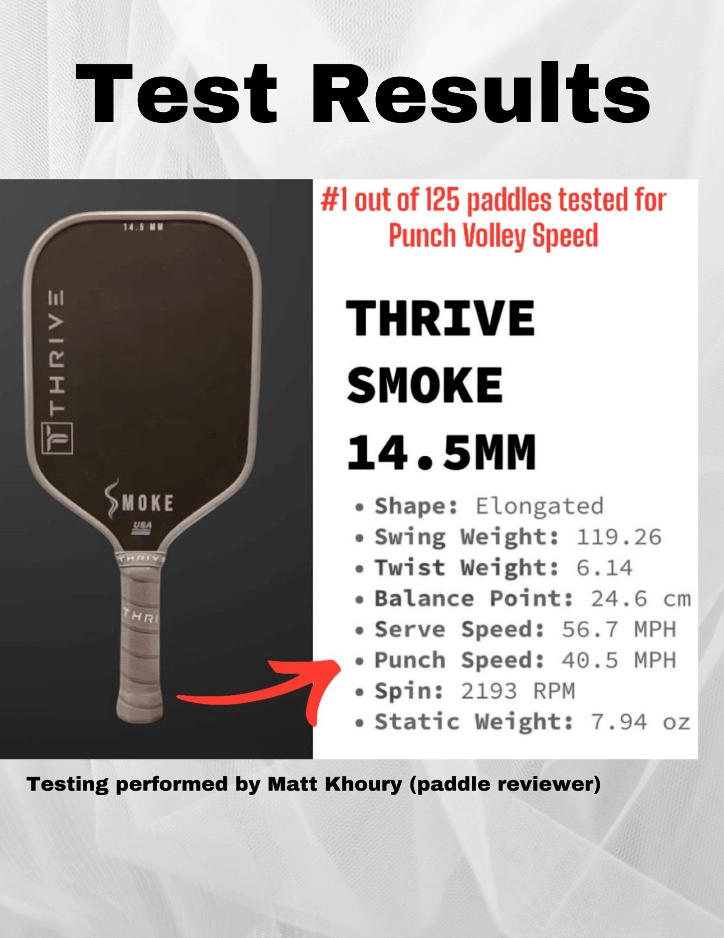 The SMOKE power paddle is engineered for players who demand exceptional performance with every shot. This precision-crafted paddle delivers the perfect combination of explosive power, phenomenal pop, and devastating top-end spin that will elevate your gam