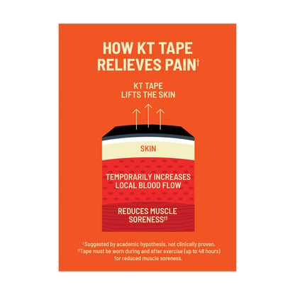 Rest, repair, and relax with KT Tape Soothe™. This soothing kinesiology tape features our classic, pain-relieving support along with a soothing combination of lavender and magnesium. Thoughtfully designed to elicit calming sensations via aromatherapy, KT