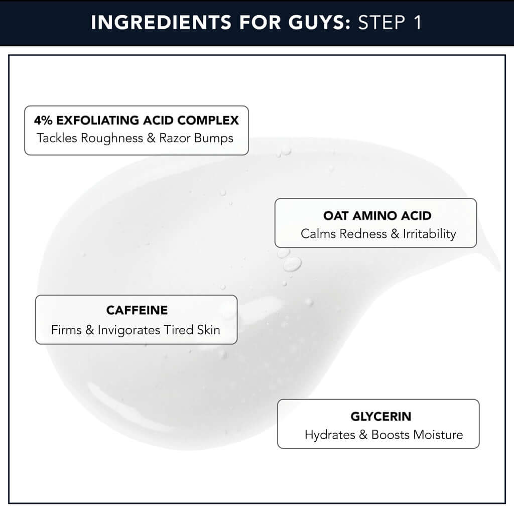 Scrub away yesterday! Dirt, grime, and yesterday's regrets? Wash them all away. Our cleanser isn't just about cleaning; it's about starting fresh. Every. Single. Day. Clean It Up. What it’s going to tackle: Buildup or oiliness Rough texture Clogged pores