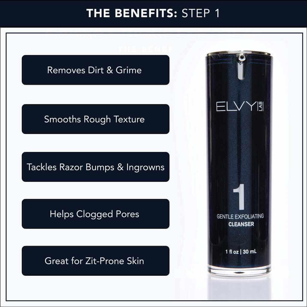 Scrub away yesterday! Dirt, grime, and yesterday's regrets? Wash them all away. Our cleanser isn't just about cleaning; it's about starting fresh. Every. Single. Day. Clean It Up. What it’s going to tackle: Buildup or oiliness Rough texture Clogged pores