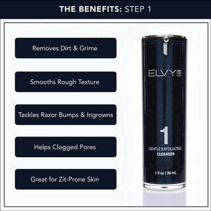 Scrub away yesterday! Dirt, grime, and yesterday's regrets? Wash them all away. Our cleanser isn't just about cleaning; it's about starting fresh. Every. Single. Day. Clean It Up. What it’s going to tackle: Buildup or oiliness Rough texture Clogged pores