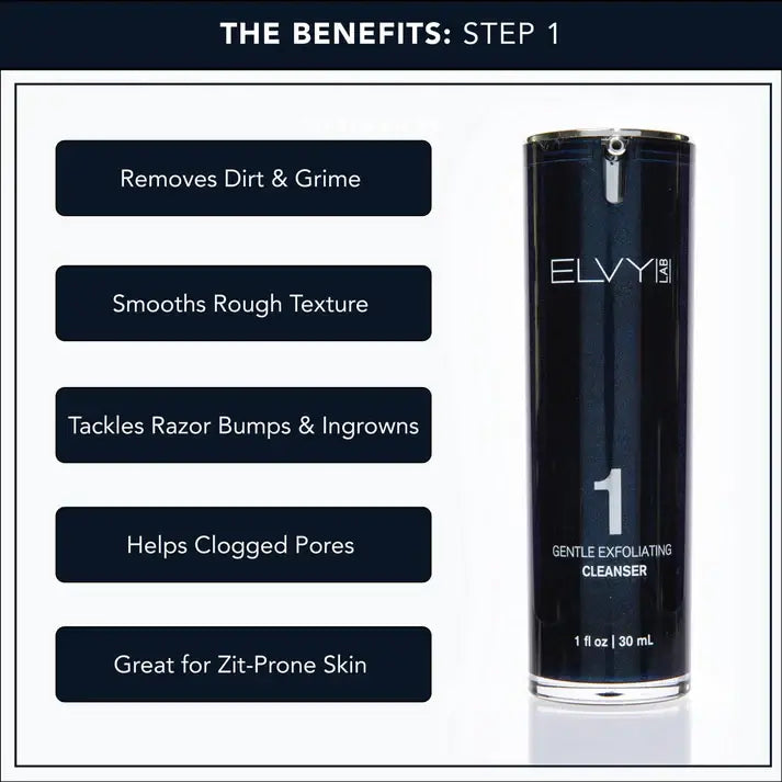 Our easy-to-use system has everything a guy needs to keep looking good with 3 simple, high-impact steps that specifically target concerns men face on the daily: rough skin, buildup, razor burn/bumps and yes, even breakouts and wrinkles. Just follow the nu