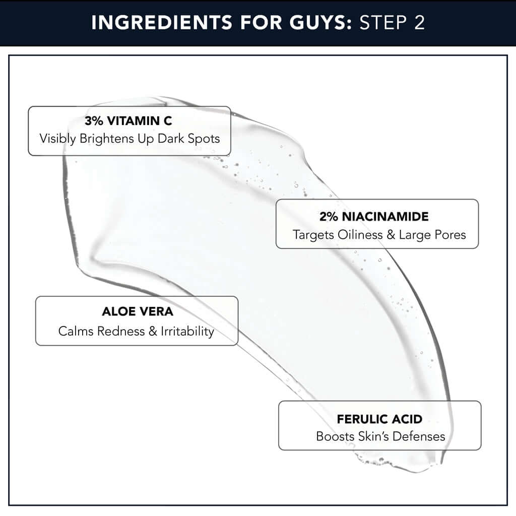 Turn up the brightness, dim the years! Who needs filters when you've got a serum that makes your skin pop. An even playing field. What it’s going to tackle: Dark spots Post-zit or ingrown marks Uneven skin tone Pollution and damaging stuff in the air Sagg