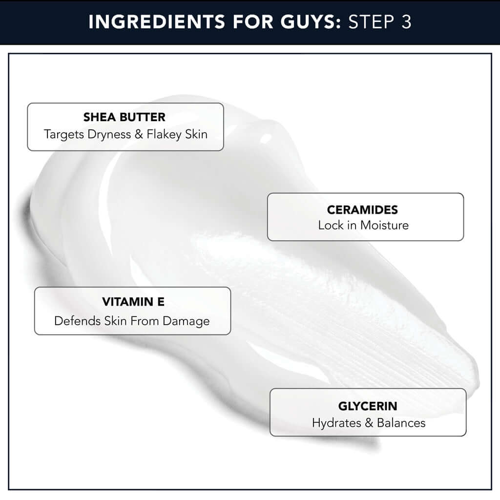 You're grinding 24/7, so should your moisturizer. Keep your face as fresh as you, day in and day out. Why stay dry? What it’s going to tackle: Dry patches and dehydration Rough, uneven texture Redness Pollution and damaging stuff in the air Post-shave irr