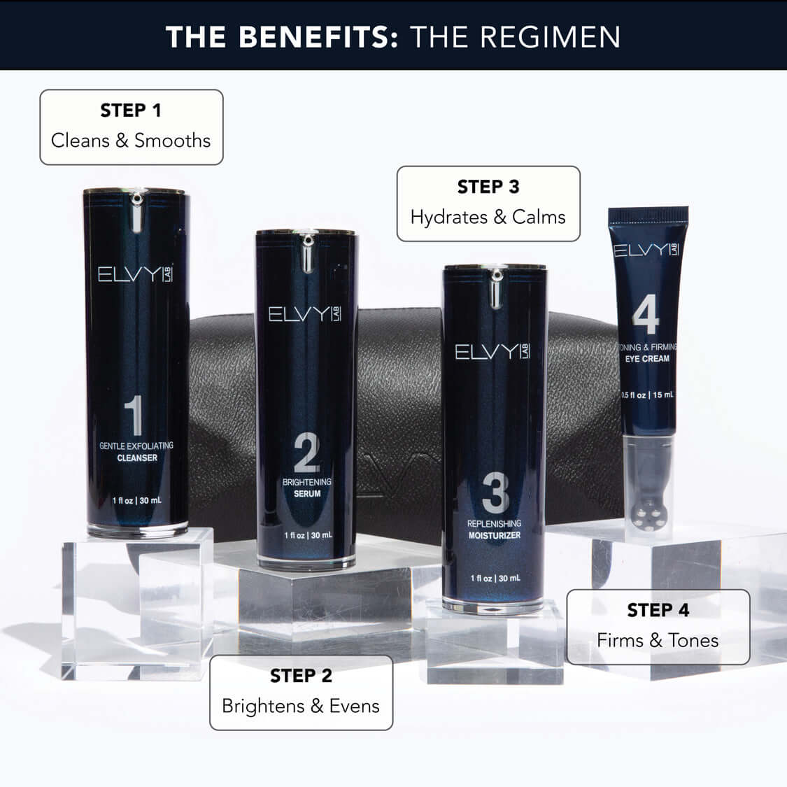 Join the movement of men who aren't just facing the future – they're defining it. Dive into a routine that's as ambitious as you are! Our easy-to-use system has everything a guy needs to keep looking good with (4) simple, high-impact steps that specifical