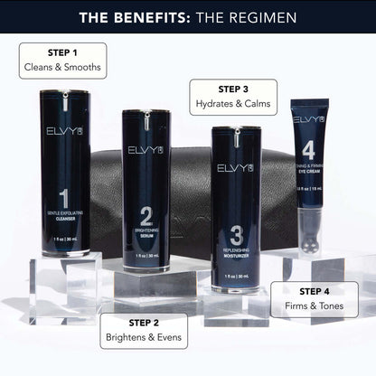 Join the movement of men who aren't just facing the future – they're defining it. Dive into a routine that's as ambitious as you are! Our easy-to-use system has everything a guy needs to keep looking good with (4) simple, high-impact steps that specifical