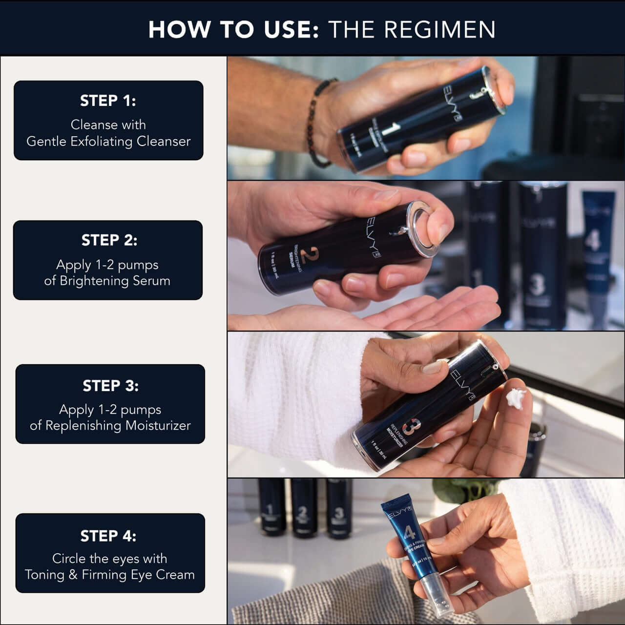 Join the movement of men who aren't just facing the future – they're defining it. Dive into a routine that's as ambitious as you are! Our easy-to-use system has everything a guy needs to keep looking good with (4) simple, high-impact steps that specifical