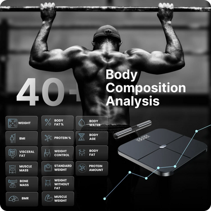 The Body Pod, Hume Health, personalized health monitoring, health tracking device, wellness tracker, health technology, smart scale, health app, weight loss, muscle gain, fat loss.