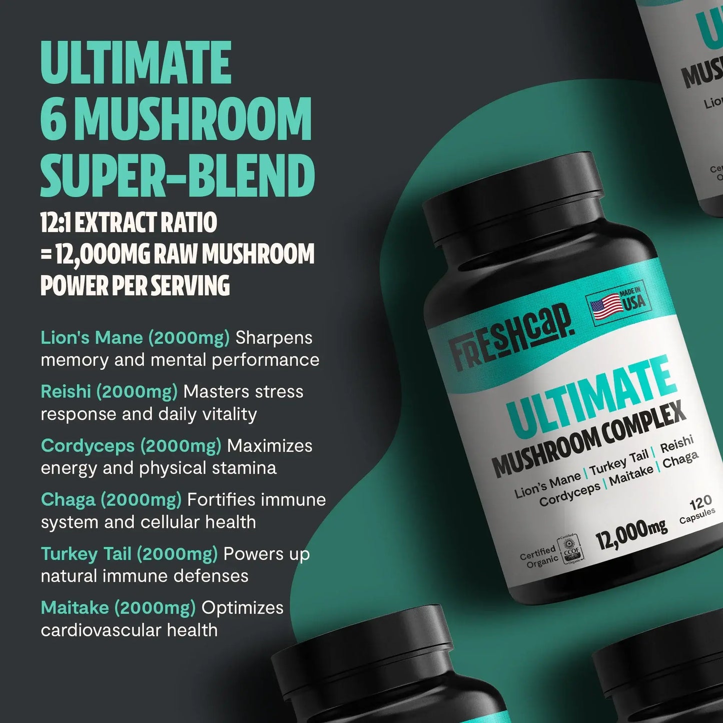 Premium blend of six powerful mushrooms for complete wellness. Quadruple-extracted mushroom supplement for maximum potency, delivering 12,000mg power for immunity, focus, and vitality.