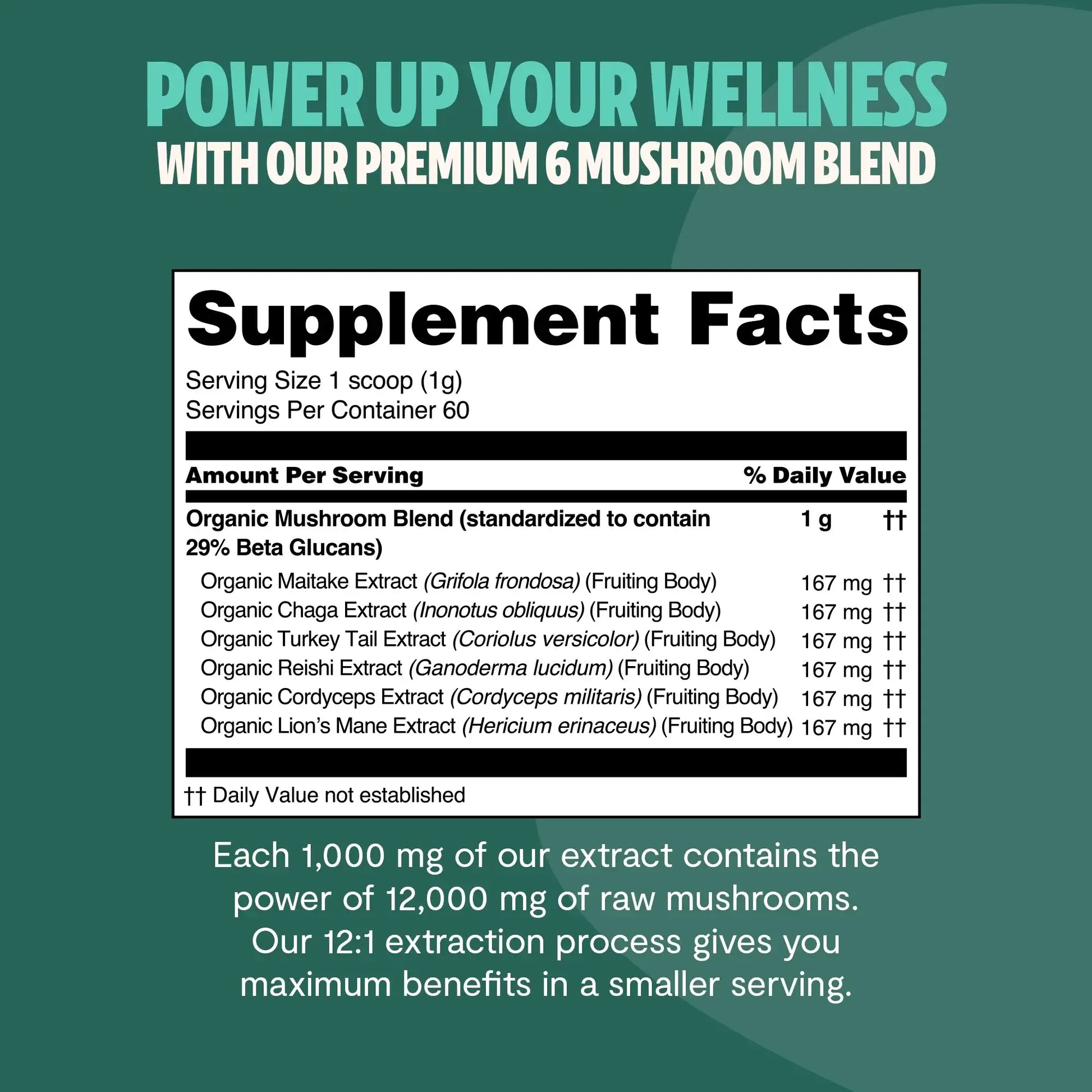 Premium mushroom blend featuring six powerful extracts for complete wellness. Our mushroom complex delivers 12,000mg raw mushroom power in versatile powder form.