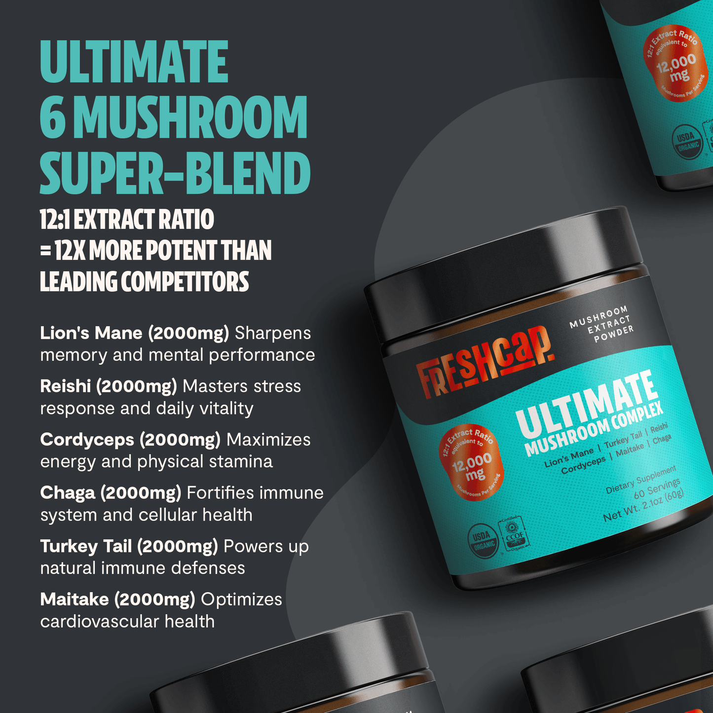 Premium mushroom blend featuring six powerful extracts for complete wellness. Our mushroom complex delivers 12,000mg raw mushroom power in versatile powder form.
