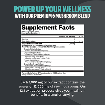 Premium blend of six powerful mushrooms for complete wellness. Quadruple-extracted mushroom supplement for maximum potency, delivering 12,000mg power for immunity, focus, and vitality.
