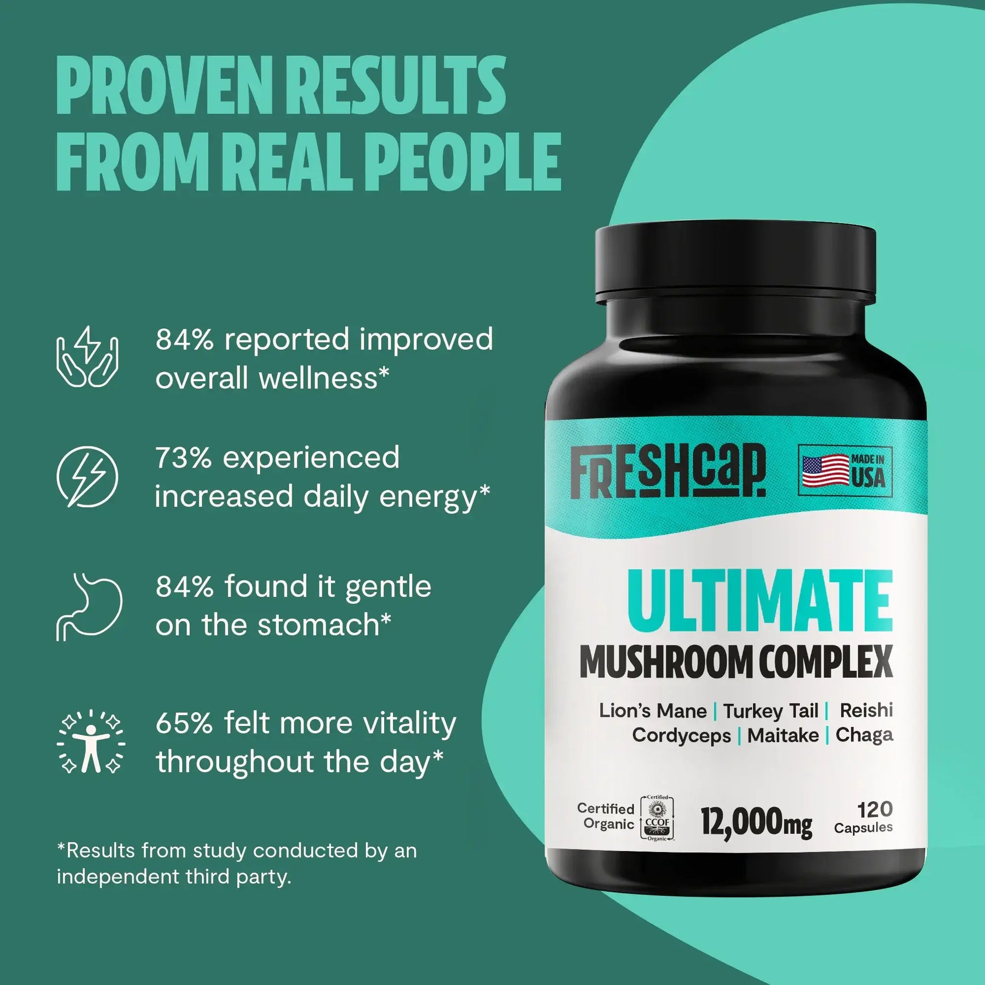 Premium blend of six powerful mushrooms for complete wellness. Quadruple-extracted mushroom supplement for maximum potency, delivering 12,000mg power for immunity, focus, and vitality.