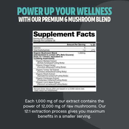 Premium blend of six powerful mushrooms for complete wellness. Quadruple-extracted mushroom supplement for maximum potency, delivering 12,000mg power for immunity, focus, and vitality.