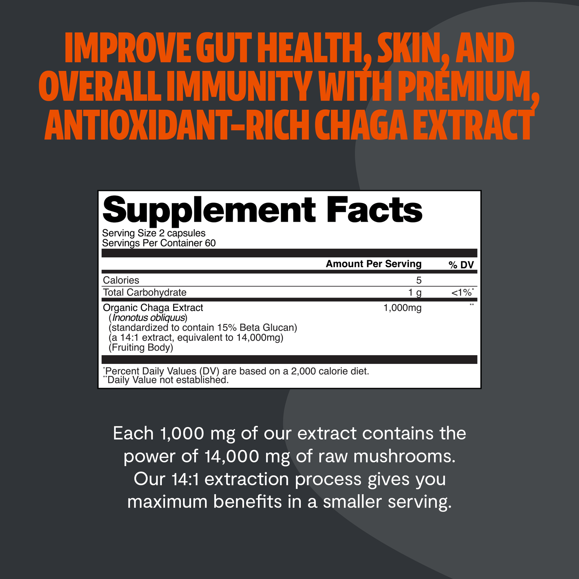 Premium Chaga mushrooms capsules for immune and antioxidant support. Dual-extracted for maximum potency, delivering 14,000mg raw mushroom power for comprehensive wellness.
