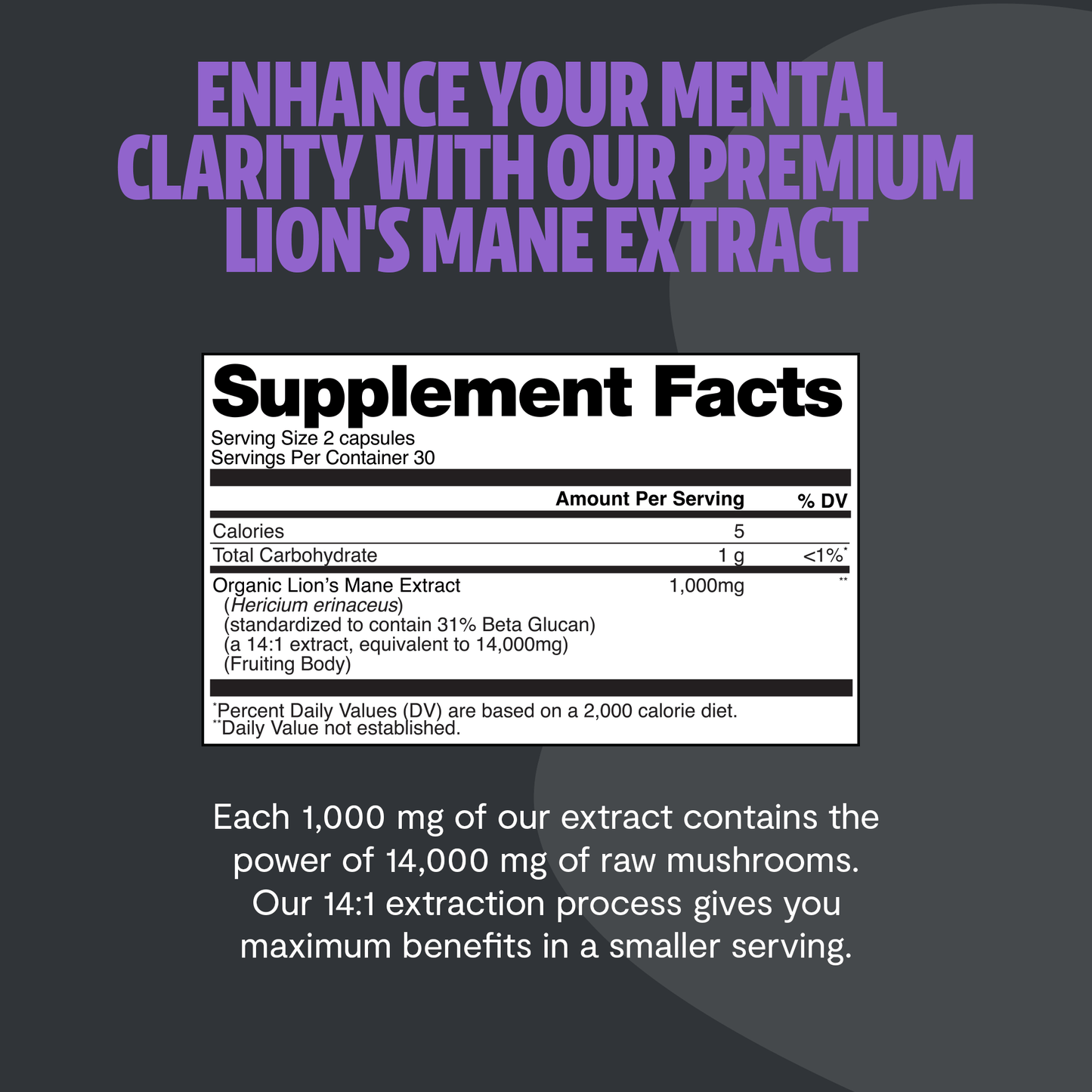 Premium Lion's Mane mushroom supplement for mental clarity and cognitive function. Triple-extracted for maximum potency, delivering 14,000mg raw mushroom power in convenient capsules.