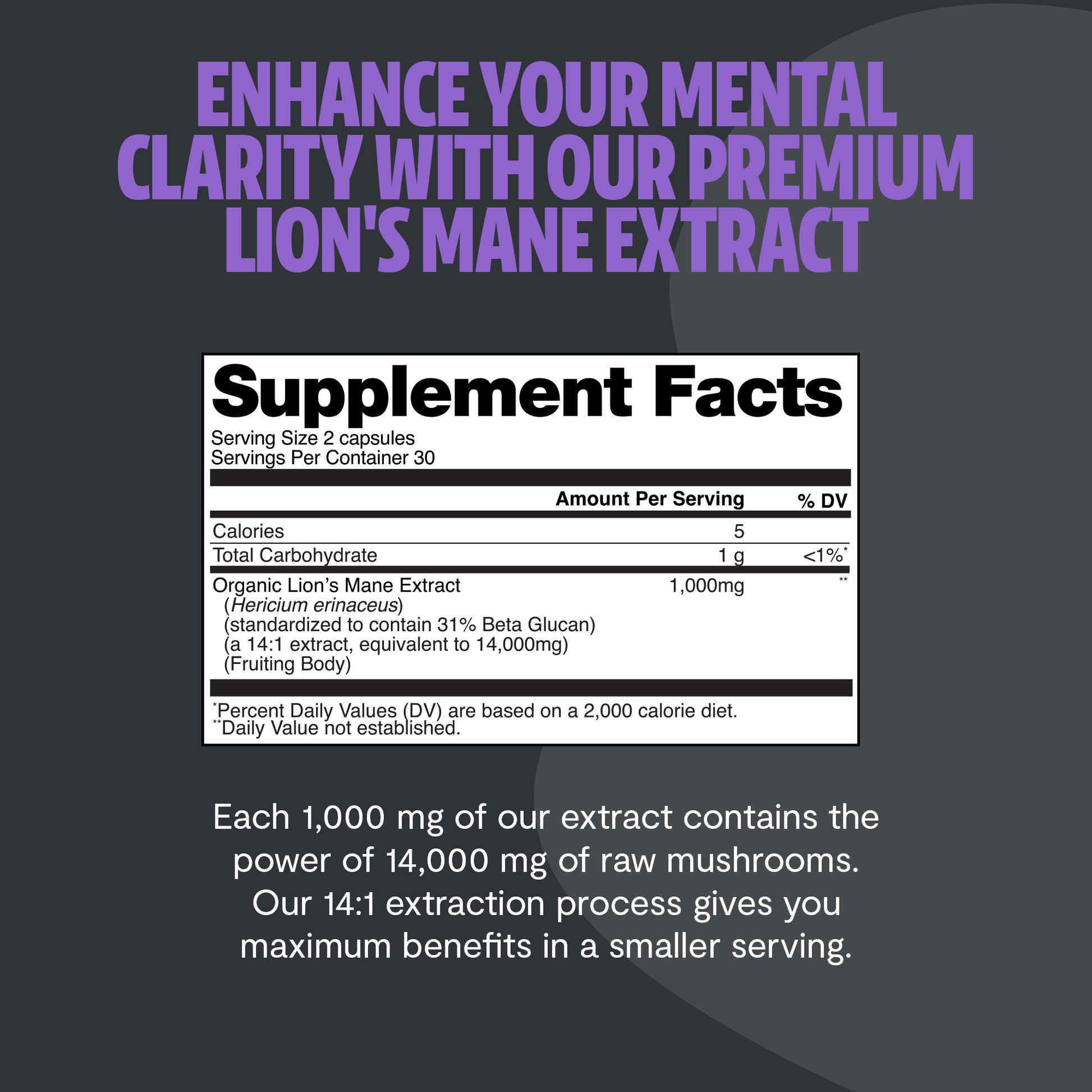 Premium Lion's Mane mushroom supplement for mental clarity and cognitive function. Triple-extracted for maximum potency, delivering 14,000mg raw mushroom power in convenient capsules.