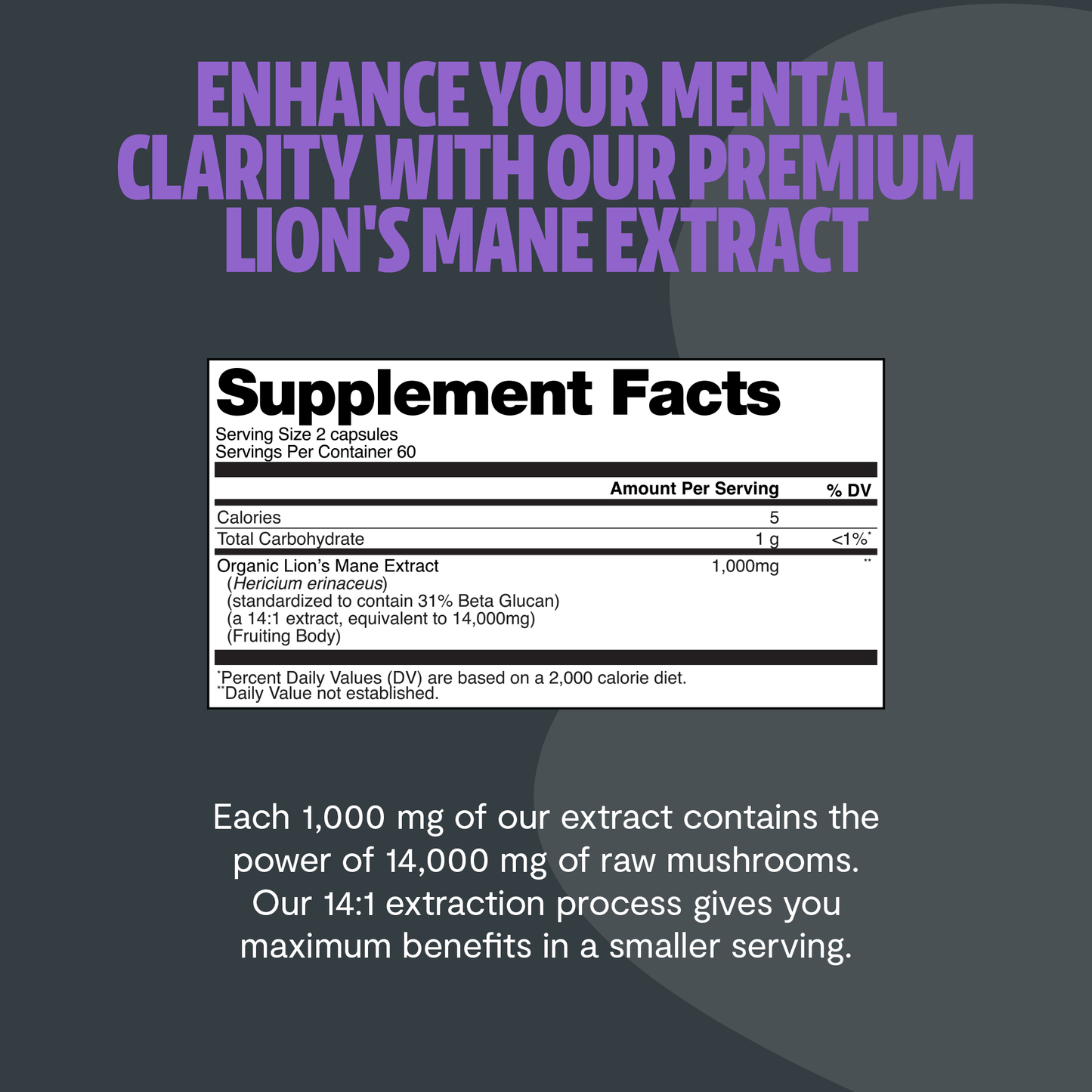 Premium Lion's Mane mushroom supplement for mental clarity and cognitive function. Triple-extracted for maximum potency, delivering 14,000mg raw mushroom power in convenient capsules.