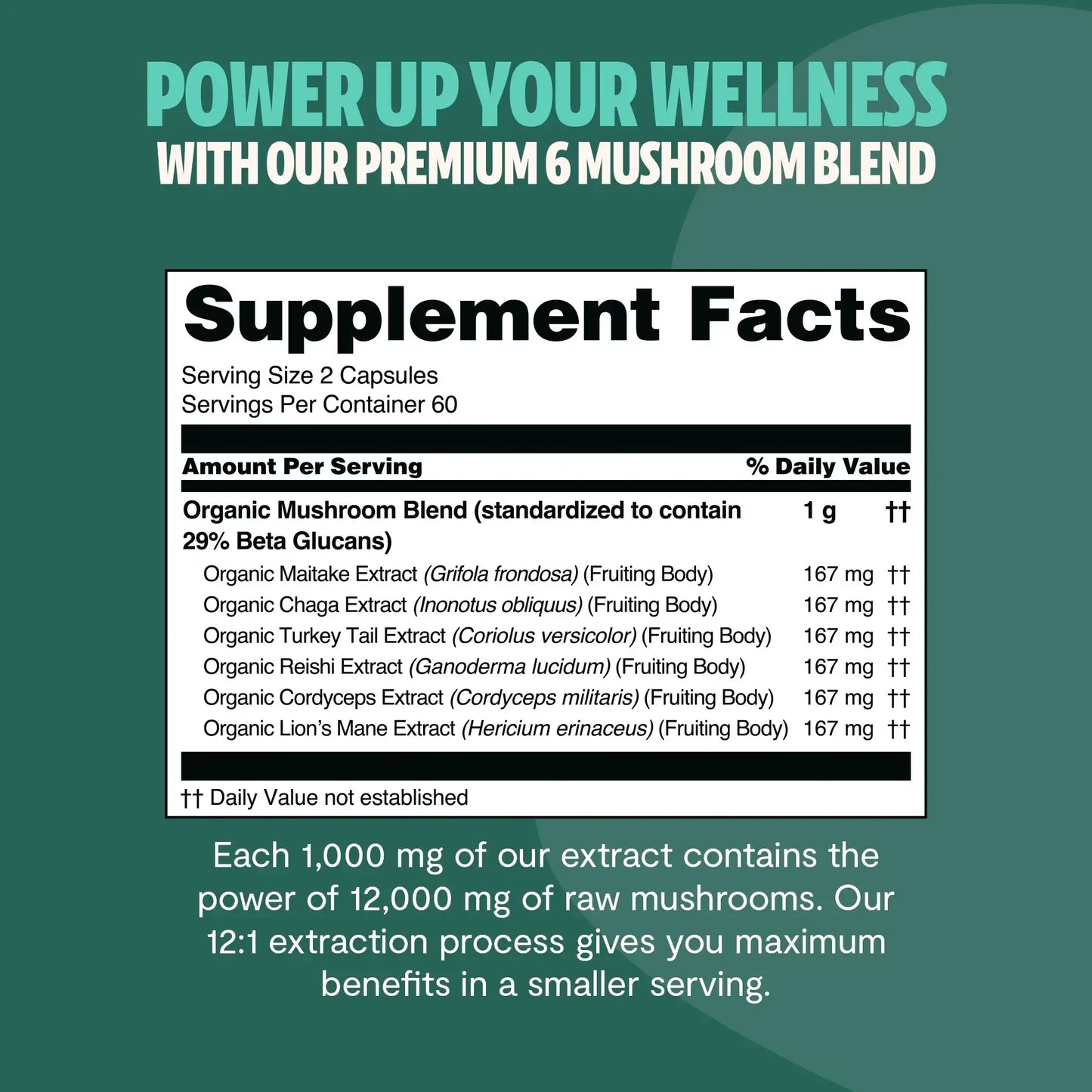 Premium blend of six powerful mushrooms for complete wellness. Quadruple-extracted mushroom supplement for maximum potency, delivering 12,000mg power for immunity, focus, and vitality.