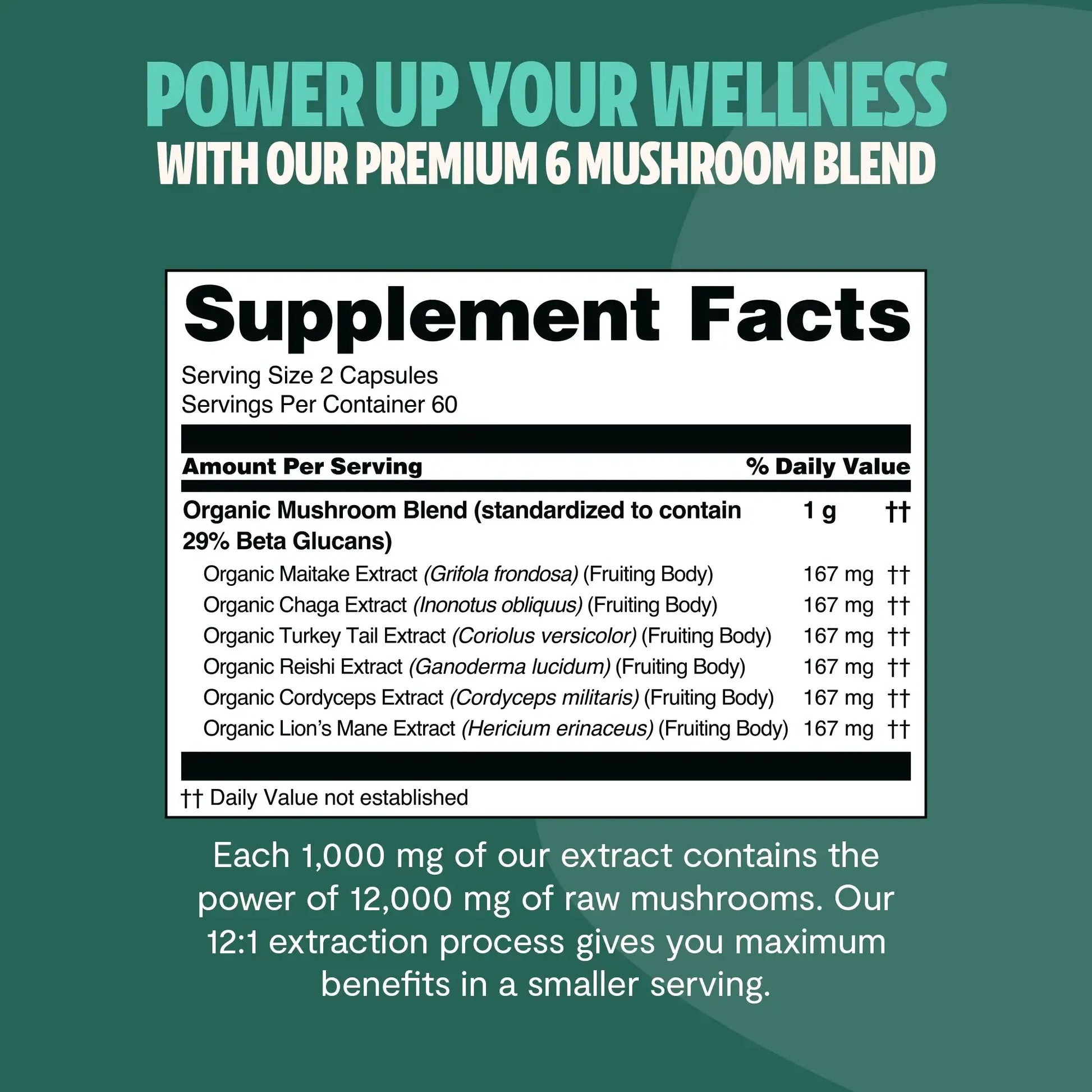 Premium blend of six powerful mushrooms for complete wellness. Quadruple-extracted mushroom supplement for maximum potency, delivering 12,000mg power for immunity, focus, and vitality.