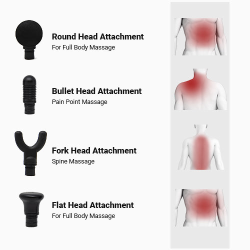 The iReliev Percussion Massage Gun is a simple device to use and enjoy. You’ll move with more ease, have a better range of motion, and experience less pain as the massager promotes increased blood flow throughout your body. The massager features one butto