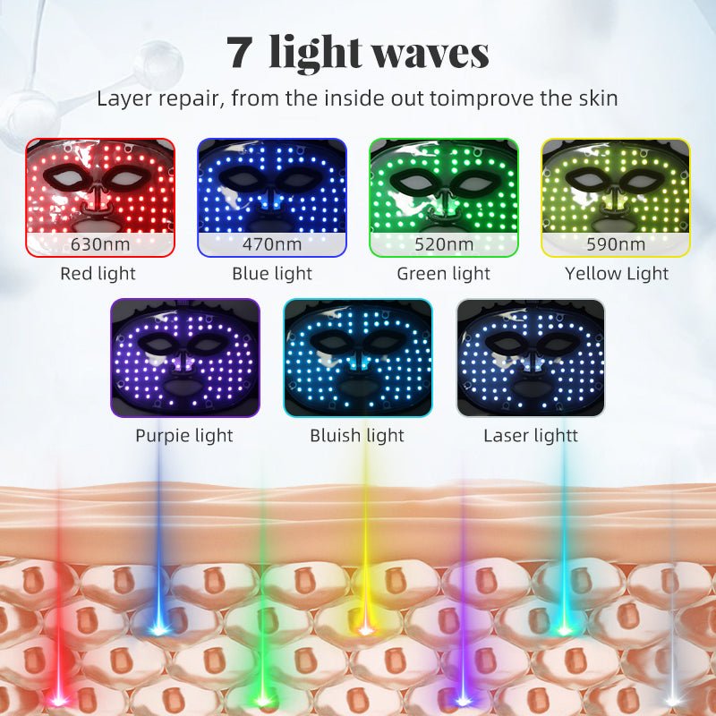 The LED Red Light Therapy Crown Face Mask from LumyHealth offers a cutting-edge, non-invasive solution for skin rejuvenation and facial therapy. This innovative mask uses powerful red light therapy (630nm) to stimulate collagen production, reduce fine lin