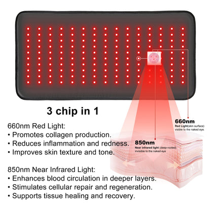 Experience advanced wellness with the LumyHealth Red Light Therapy Pad. Designed with 450 LEDs (300 at 660nm red and 150 at 850nm near-infrared) across 150 chips, it delivers a powerful 32 mW/cm² irradiance. The pad offers versatile operation modes—includ