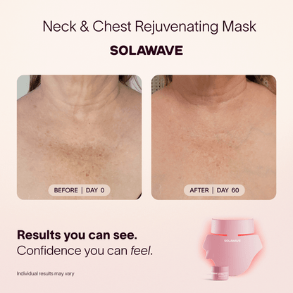 Your neck and chest are some of the first places to show sun damage, loss of elasticity, and uneven tone – yet they’re often the last to be treated. This mask pairs Red and Near-Infrared Light Therapy to visibly firm, smooth, and even this delicate area.