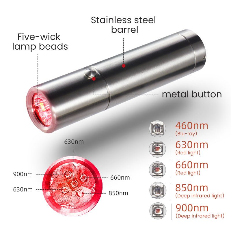 Discover the power of targeted healing with our Red Light Therapy Torch with Removable Tip. Designed for convenience and effectiveness, this portable device harnesses the benefits of red light therapy to promote skin rejuvenation, relieve pain, and accele