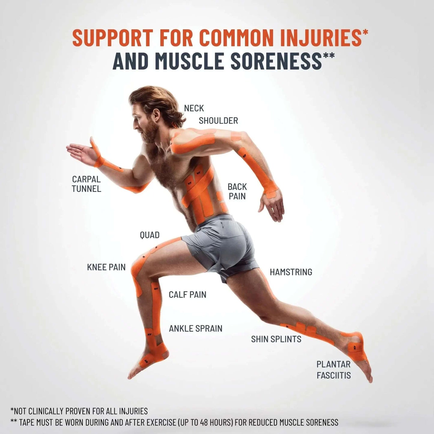 Need support that will endure your toughest workout? KT Tape Pro® is here for you. It has been designed to relieve pain and provide support where you need it, staying in place through multiple workouts. * KT Tape Pro® was created with performance in mind,