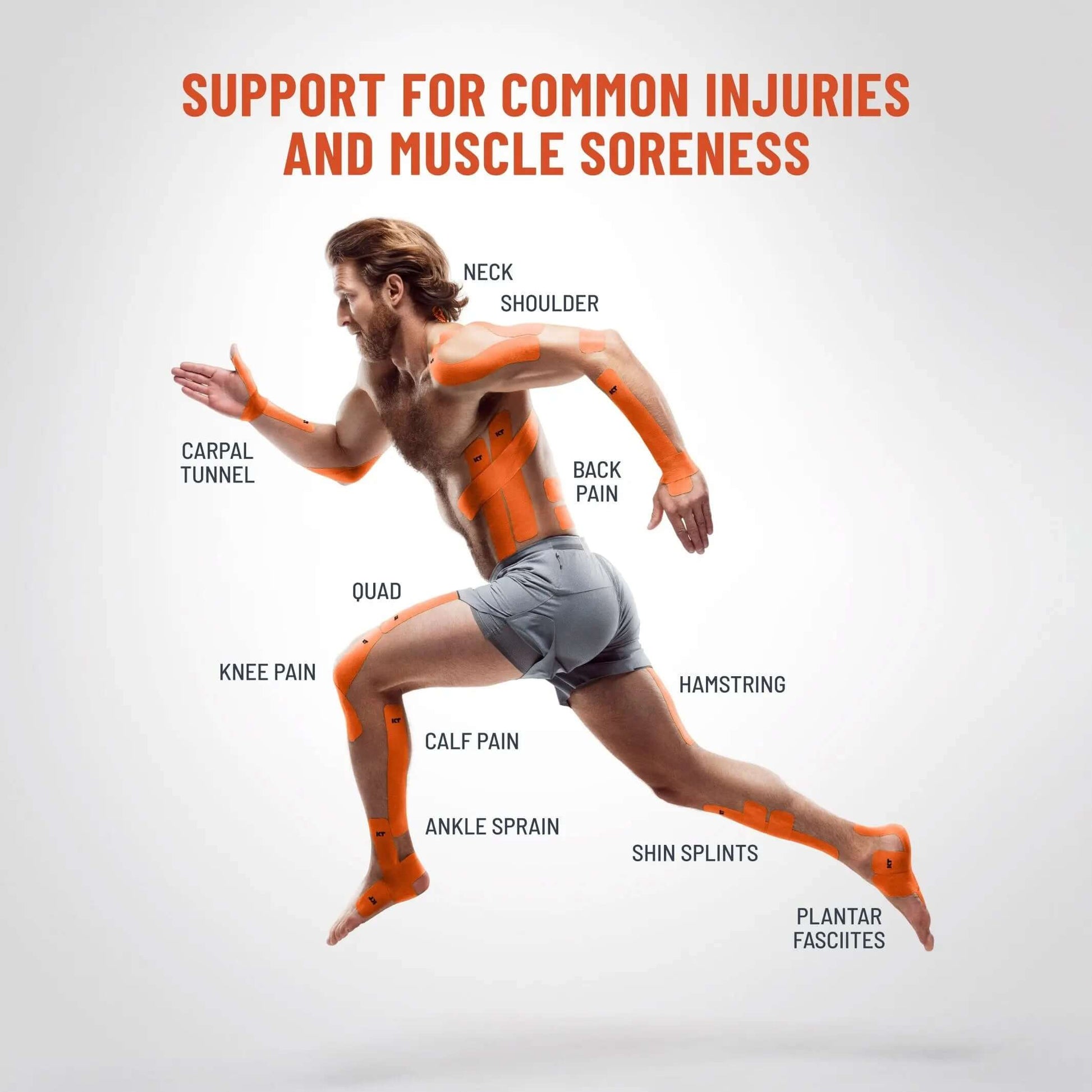 KT Health Pain Relief Gel provides long-lasting, penetrating pain relief with a powerful blend of cool and warm sensations. It temporarily relieves pain in muscles and joints associated with body aches, strains, sprains, arthritis and bruising. Its exclus