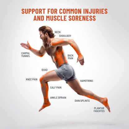 KT Health Pain Relief Gel provides long-lasting, penetrating pain relief with a powerful blend of cool and warm sensations. It temporarily relieves pain in muscles and joints associated with body aches, strains, sprains, arthritis and bruising. Its exclus