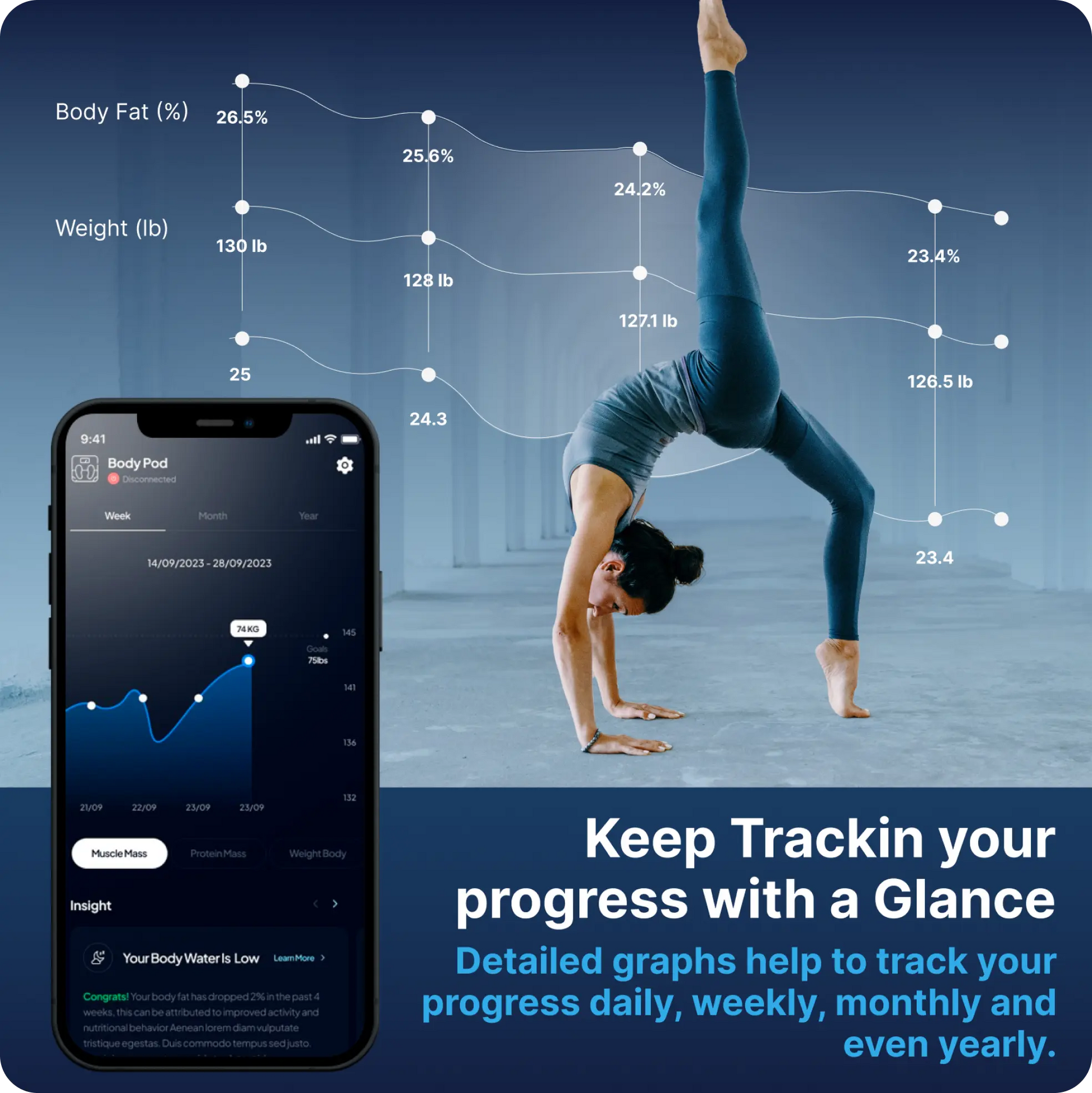 The Body Pod, Hume Health, personalized health monitoring, health tracking device, wellness tracker, health technology, smart scale, health app, weight loss, muscle gain, fat loss.